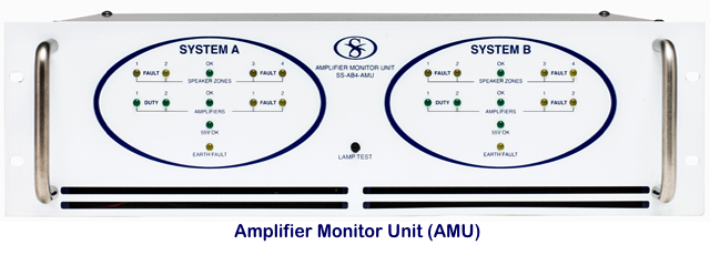 Amplifier Monitor Unit