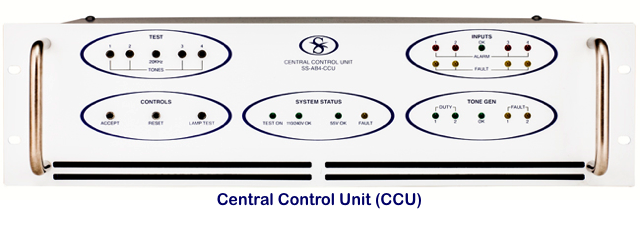 Central Control Unit