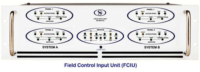 Field Control Input Unit